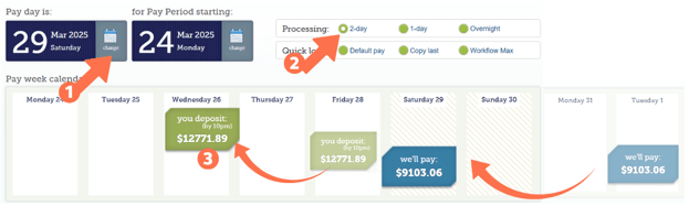 PayDayMove_EOFY_Example2025
