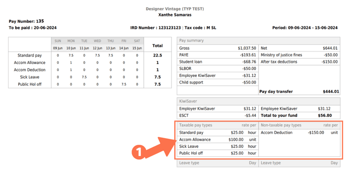 Payslip_DisplayPayRates