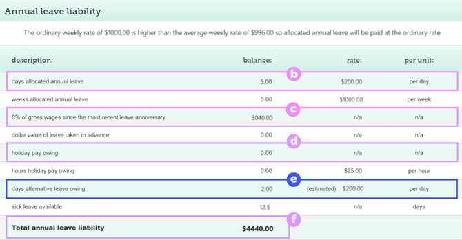 Final Pay_LeaveLiability_Alea (1)