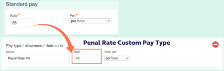 S3_PenalRate_PHWorked Example