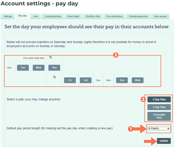 Default Payday Settings_4WeeklyPays