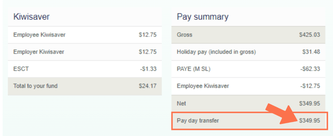 Cash_PayDayTransferAmount
