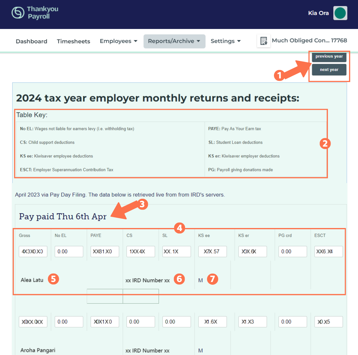 The IRD Filing Receipts Function